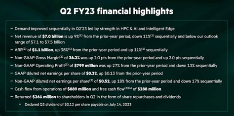 Hewlett Packard Enterprise Stock: A Possible Bargain In The Tech Sector ...