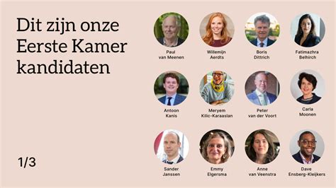 D66 – Kandidaten Eerste Kamerverkiezing 2023