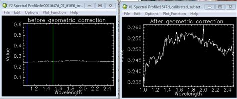 CRISM DATA PROCESSING: CRISM Ratioed I/F Corrected Spectra - For data users - PDS Geosciences ...