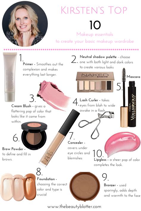 Top 10 Makeup Essentials | The Beauty Blotter | Basic makeup, Makeup ...