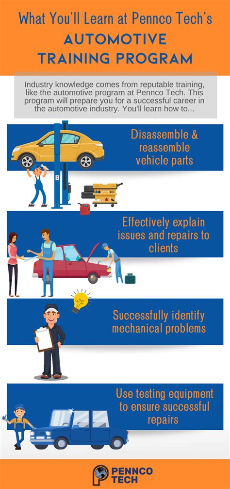 Qualities of Successful Automotive Technicians | Pennco Tech