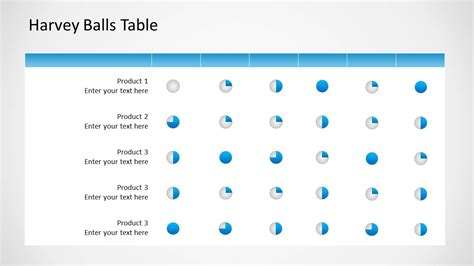 Harvey Ball Shapes for PowerPoint - SlideModel