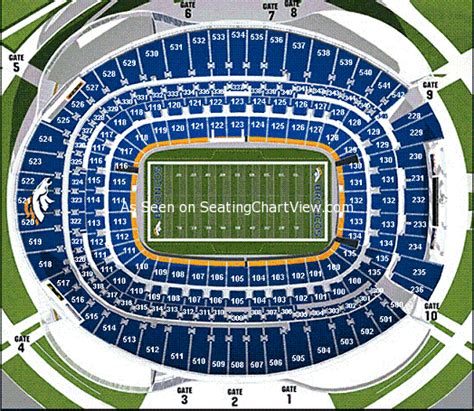 Mile High Stadium Seating Diagram