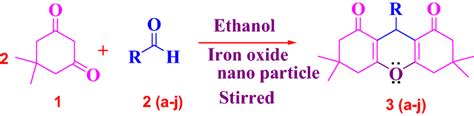 Synthesis of 9-substituted xanthene-1,8-diones 3a–j | Download ...