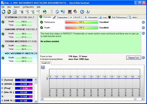 Hard Disk Sentinel Professional screenshots