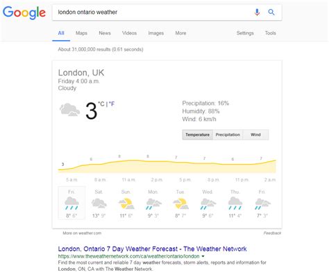 London, ON weather brings London, UK in Google : r/londonontario