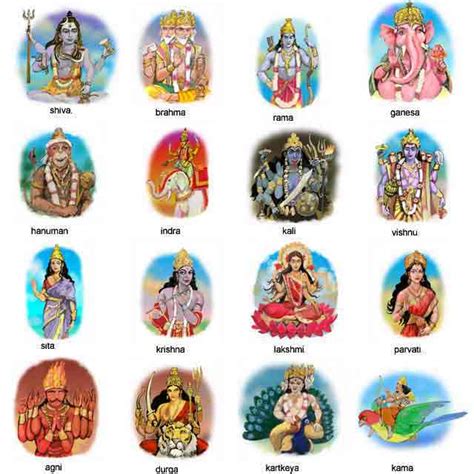 Bhagwan Ji Help me: Hindu Gods and Goddesses