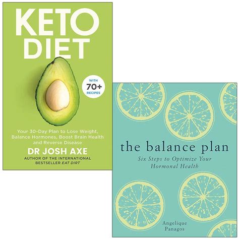 Keto Diet By Dr Josh Axe & The Balance Plan By Angelique Panagos 2 Books Collection Set by Josh ...