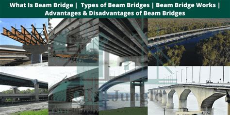 Types Of Beam Bridges