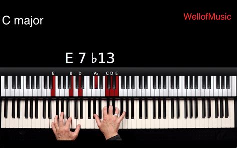 2-5-1 – Passing chords – part 1 + MIDI file – WellofMusic