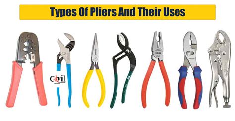 Types Of Pliers And Their Uses | Engineering Discoveries