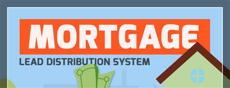 Mortgage Lead Distribution Infographic