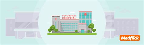 Best Government Hospitals in Hyderabad