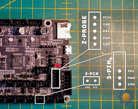 BigTreeTech SKR Mini E3 V3.0 - NotEnoughTech