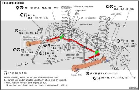 2004 Nissan altima strut problems