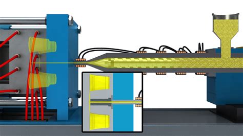 Polymers: Injection Molding Process Course