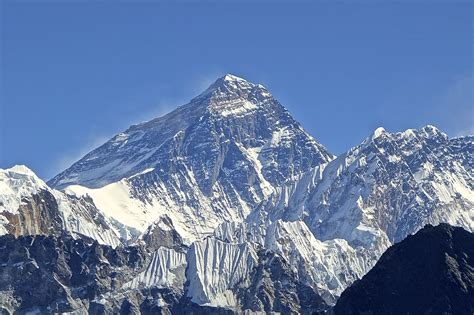 Sagarmatha National Park: Home to the Highest Peak Mt Everest - Nepal ...