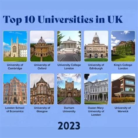 Top 10 Universities in the UK: A Comprehensive Guide