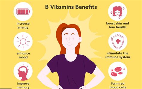 12 Amazing Benefits of Vitamin B1 (Thiamine) – daneelyunus