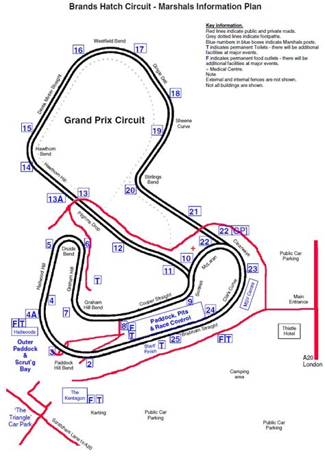 Brands Hatch - Marshals Guide