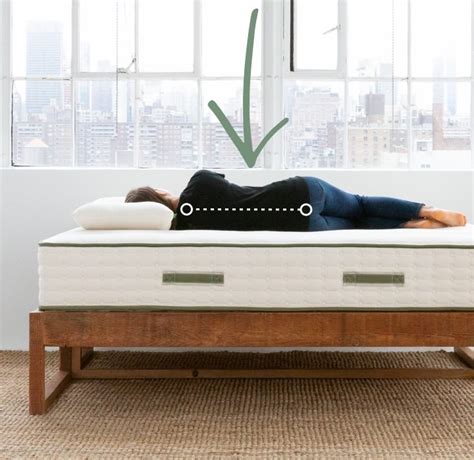 Best Hybrid Mattress 2018-2020 | Rated #1 | Avocado Green Mattress®