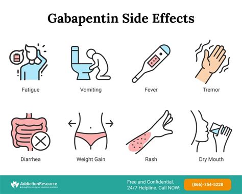 Gabapentin Side Effects: Common And Severe Adverse Reactions