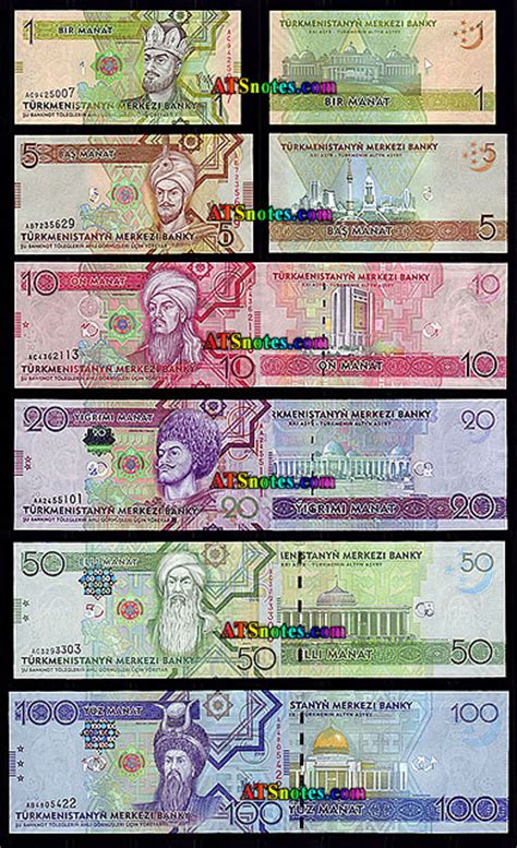 Turkmenistan banknotes - Turkmenistan paper money catalog and Turkmen ...