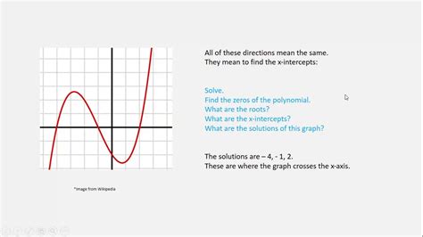 Solving Polynomial Equations by Graphing - YouTube