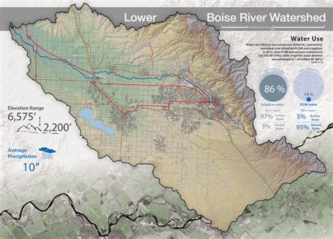 Boise River – Boise River Enhancement Network