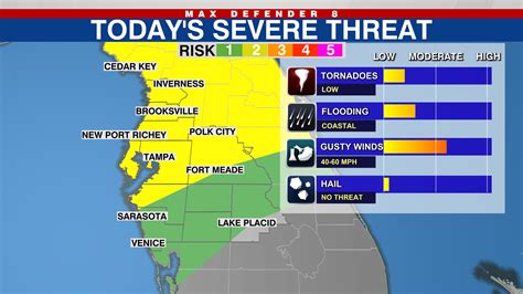 Tornado watch for Tampa Bay area expires | WFLA