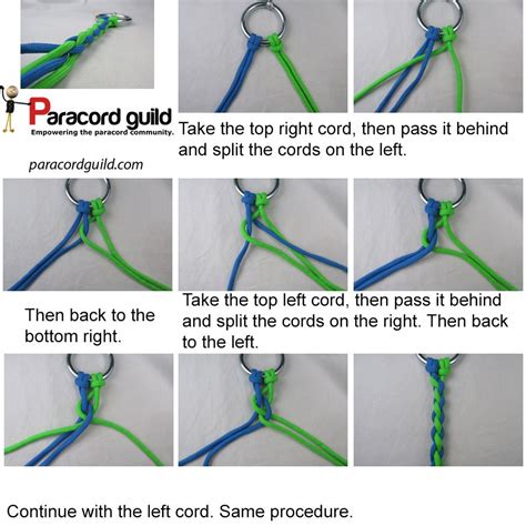 Paracord braids information | DIY