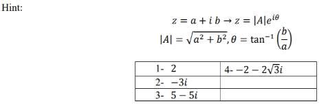 (Get Answer) - Write the following complex numbers in polar form:. Write the...| Transtutors