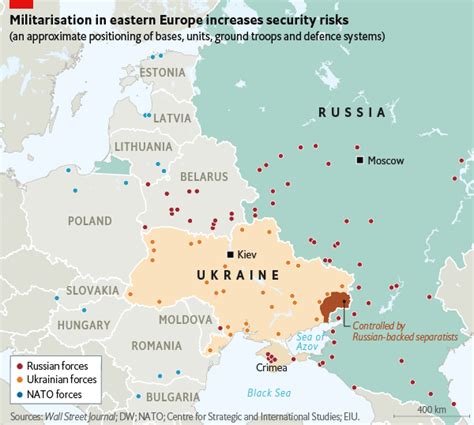 Europe chart of the week: militarising eastern Europe