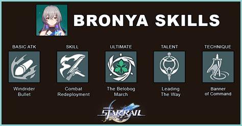 Honkai: Star Rail Bronya Build - zilliongamer