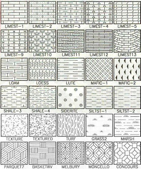 Autocad Glass Hatch Patterns