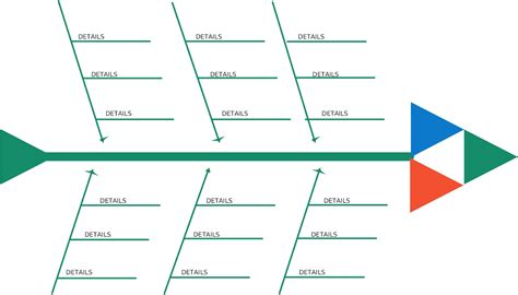 47 Great Fishbone Diagram Templates & Examples [Word, Excel]