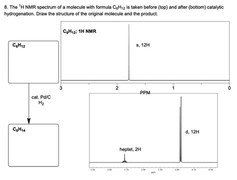 SOLVED: The 'H NMR spectrum of a molecule with formula C6H2 is taken before (top) and after ...