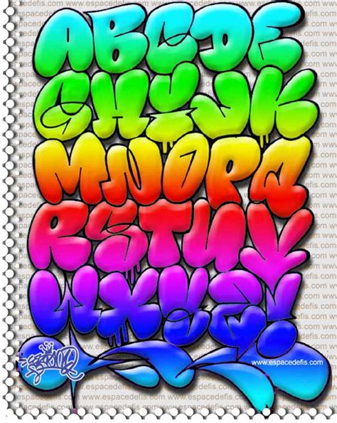 graffiti walls: Graffiti Alphabet : Letters A-Z (2010 BlackBooks Collection) by Guardian