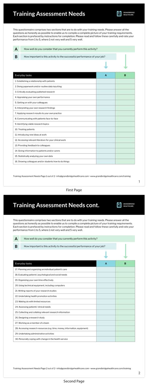 15+ Best Standard Operating Procedure Checklist Templates