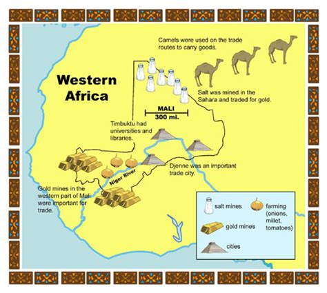 The Mali Empire – Africa Defined