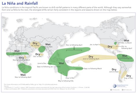 La Niña watch issued as El Niño begins to fade