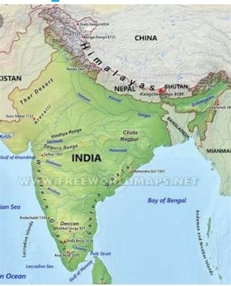 Indian Northern Plains Map