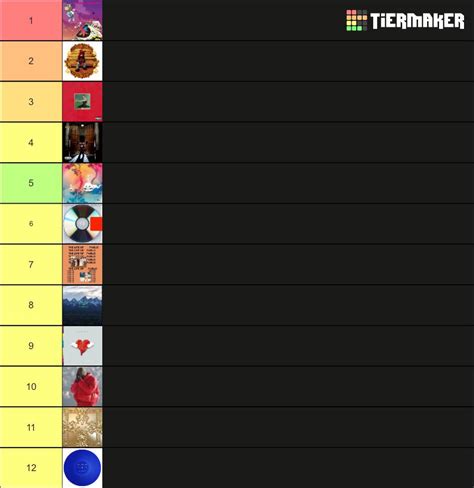 Kanye West albums ranked : r/Kanye