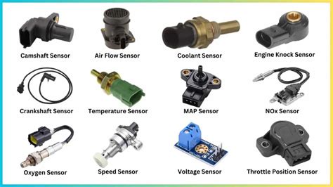 Different Types of Car Sensors and Their Functions [PDF]