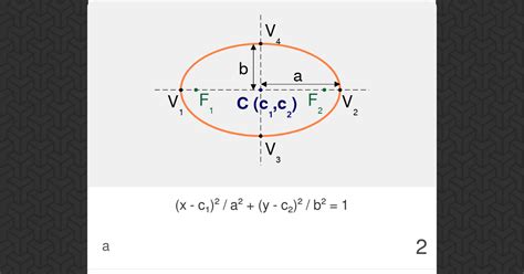 Ellipse Calculator - Omni