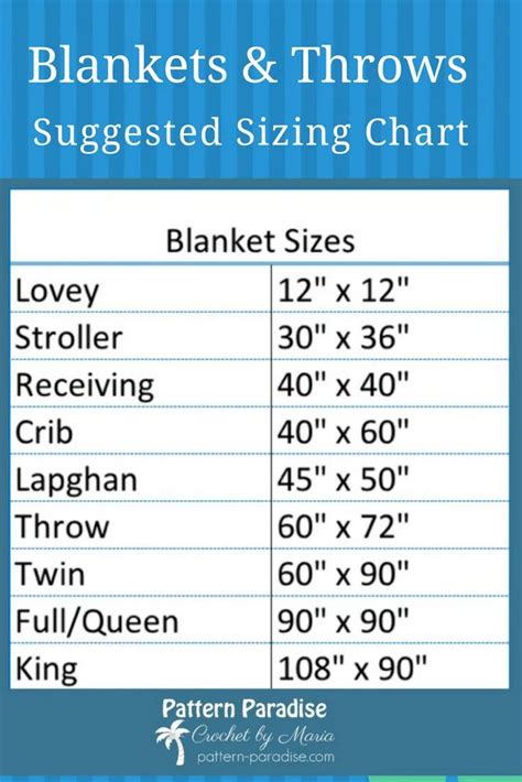 Blanket Measurement Chart Blanket Size Chart From Lovey To King Sizes ...