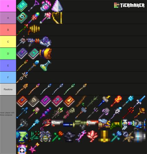 Terraria 1.4.1.2 mage weapons Tier List (Community Rankings) - TierMaker