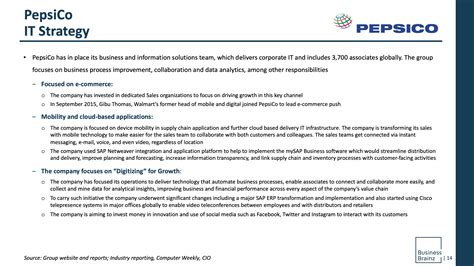 ABM Company Profile Report on PepsiCo | ABM Research Report | Business ...