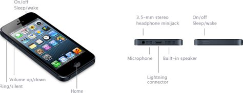 iPhone 5 - Technical Specifications