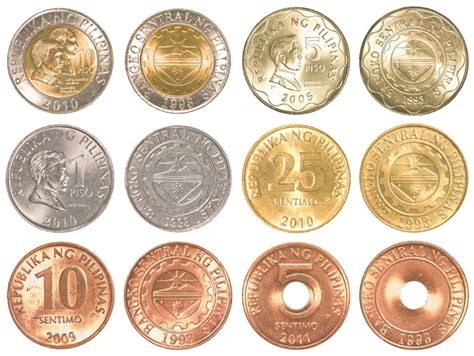 Collection of Philippine Peso Coins PNG. | PlusPNG